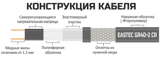 Srl 16 2 подключение