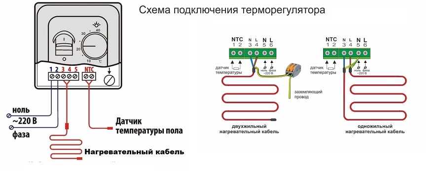 Правильное подключение теплого пола электрического