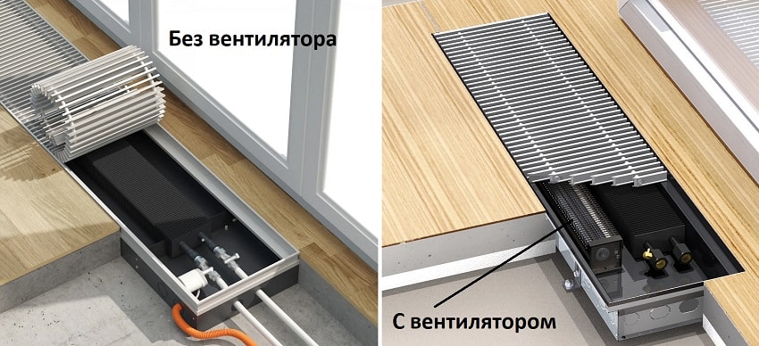 Внутрипольные конвекторы с вентилятором и без вентилятора