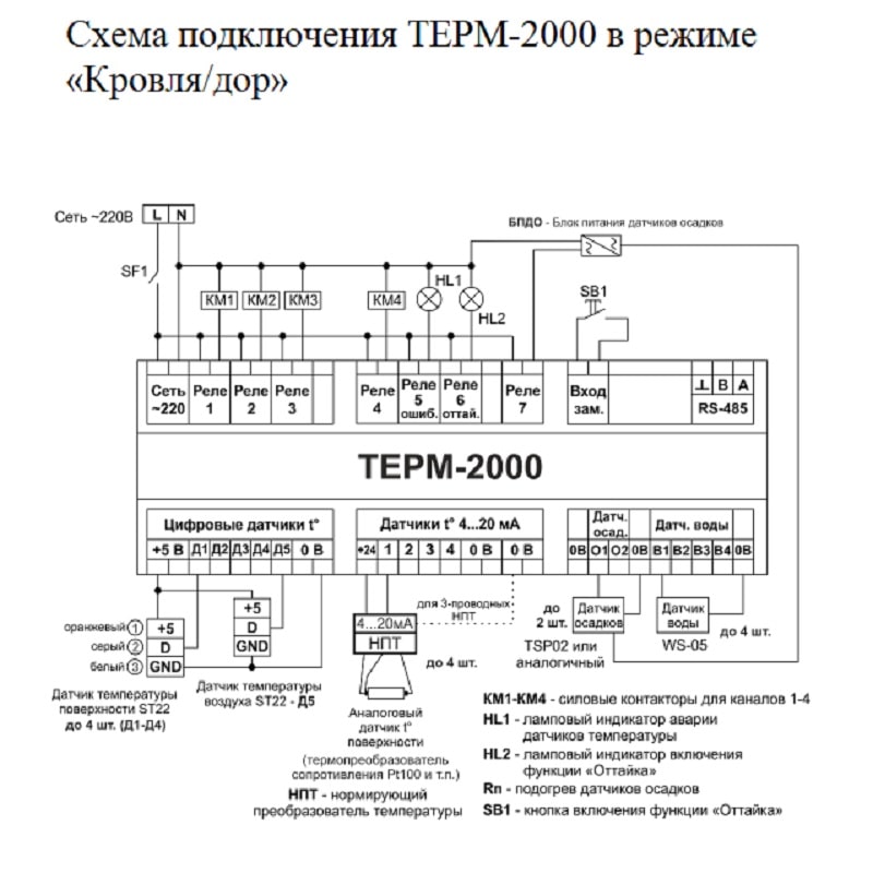 Схема подключения ТЕРМ-2000 в режиме Кровля/Дор