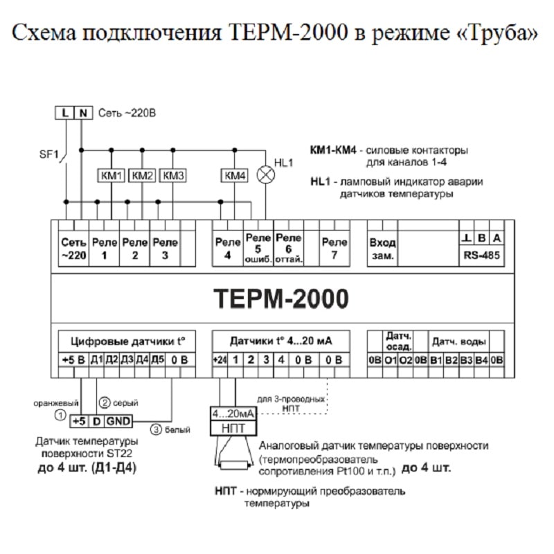 Схема подключения ТЕРМ-2000 в режиме Труба